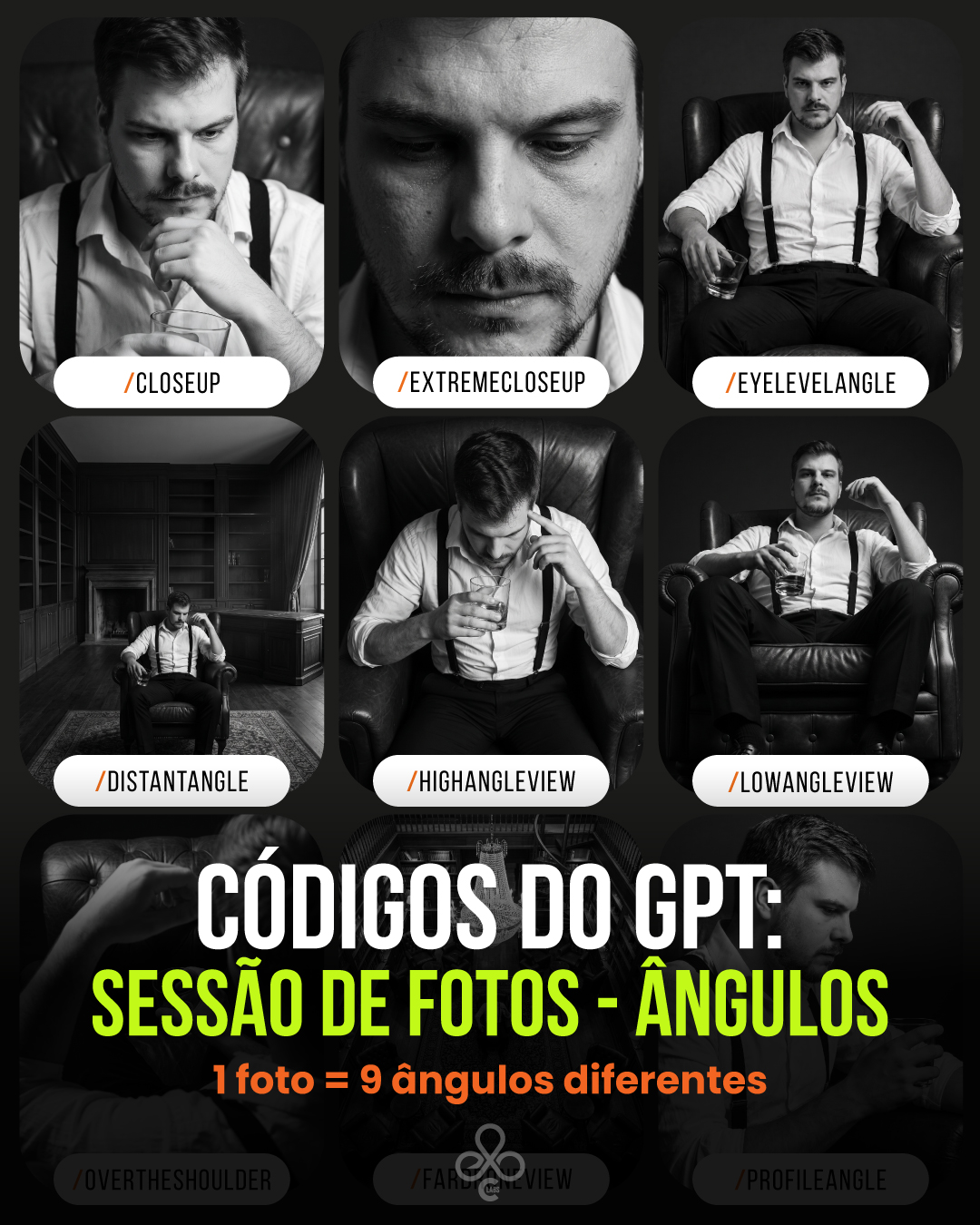 [PROMPTS] Códigos GPT - Ângulos de Visão