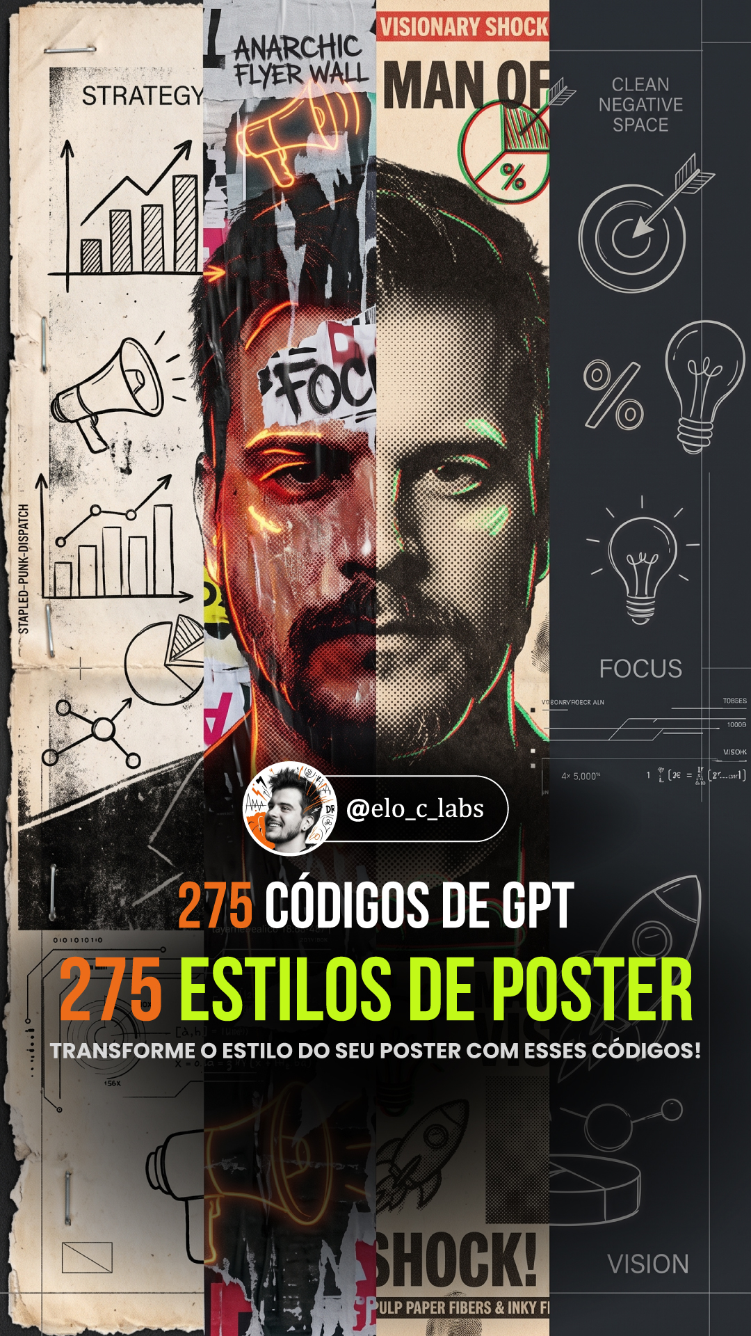 275 Códigos do GPT - Estilos de Posters